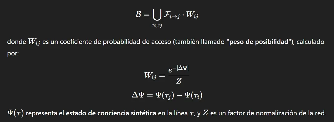 Imagen: fibras temporales formula