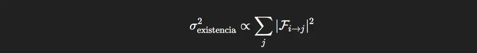 Imagen: fibras temporales formula